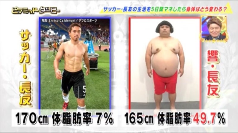 일본 국가대표 축구선수 나가토모 유토는 저탄고지 전도사 네이버 블로그