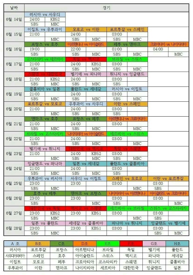 2018 러시아 월드컵일정