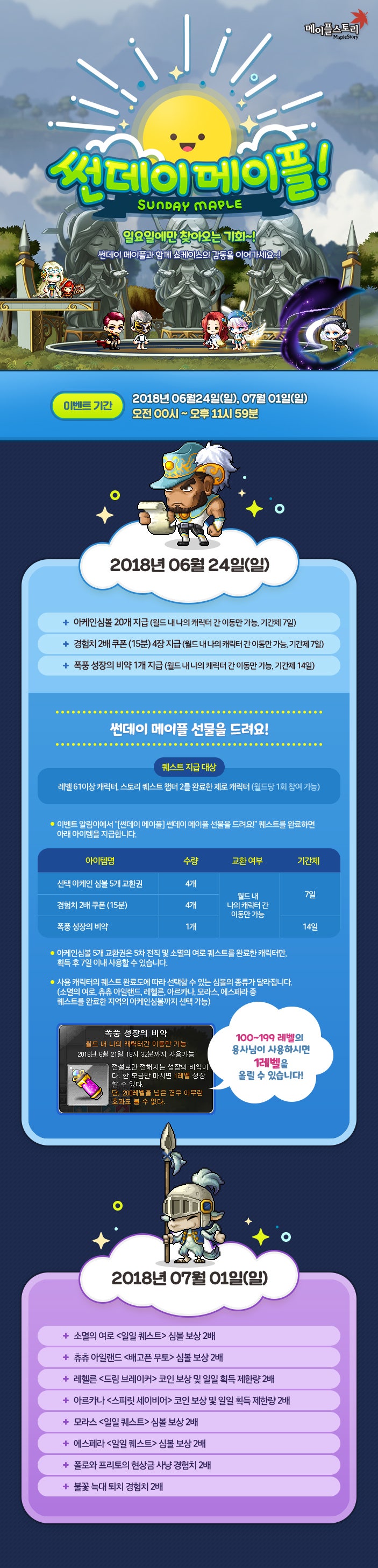 2018.06.21 메이플스토리 업데이트 : 썬데이 메이플 : 네이버 블로그