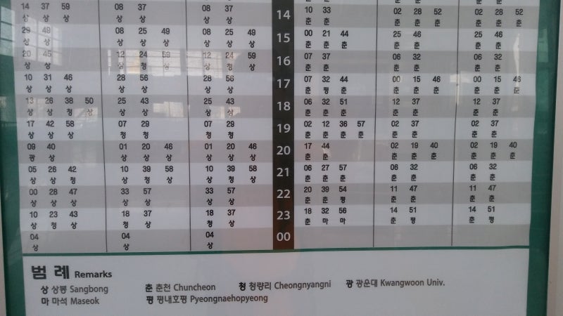 경춘선 전철 시간표/노선도(망우역 기준) : 네이버 블로그 경춘선 전철 시간표/노선도(망우역 기준) : 네이버 블로그