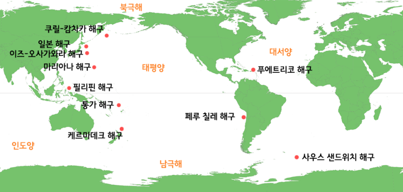 세계에서 가장 깊은 심해 마리아나 해구 : 네이버 블로그