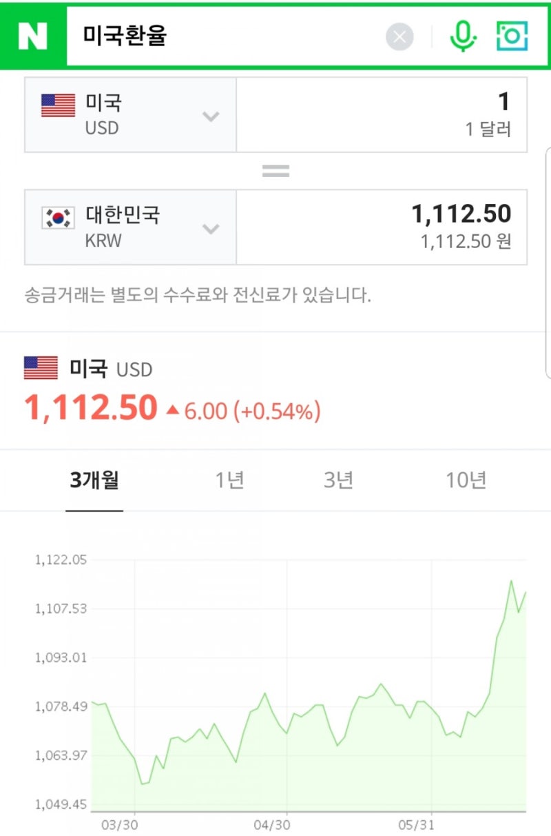 미국달러 환율 및 동전 화폐 종류 : 네이버 블로그