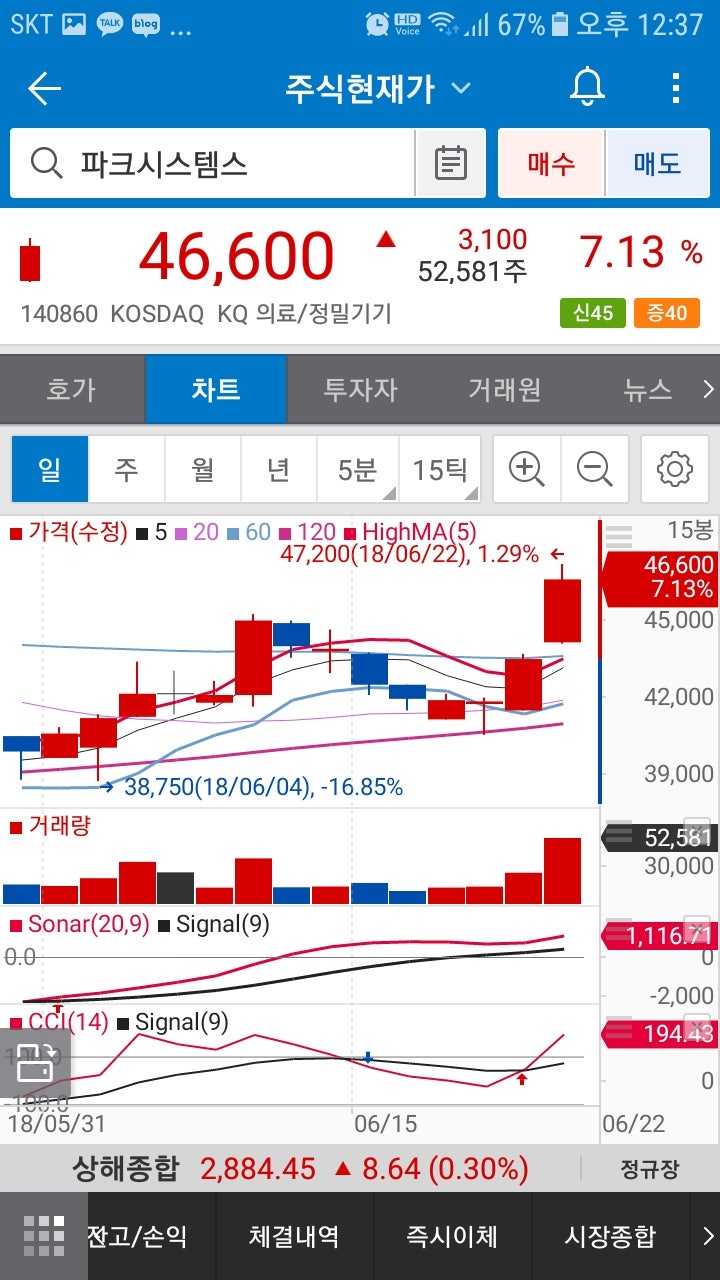 KT서브마린.루트로닉.파크시스템스.컴투스 : 네이버 블로그