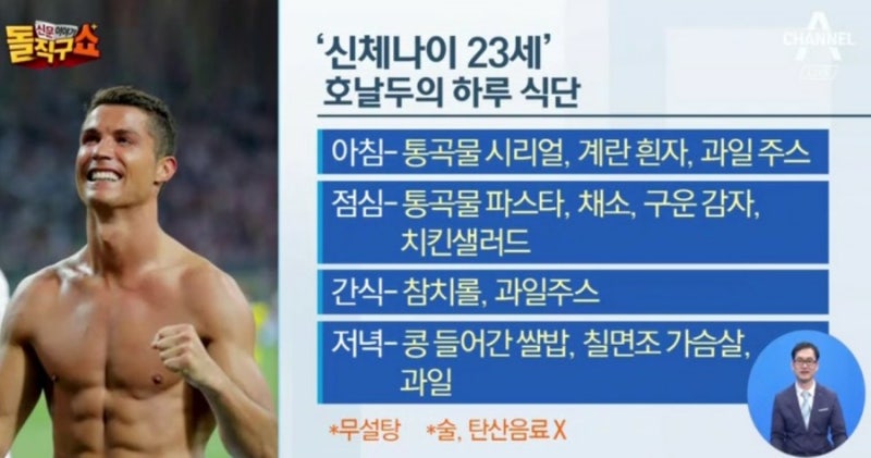 33세나이에 23세 몸 호날두의 특별식단 : 네이버 블로그 33세나이에 23세 몸 호날두의 특별식단 : 네이버 블로그
