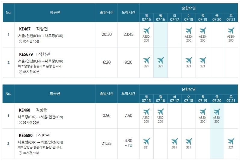 나트랑 골프 코스 베트남 항공 티켓을 포함한 무료 투어 일정