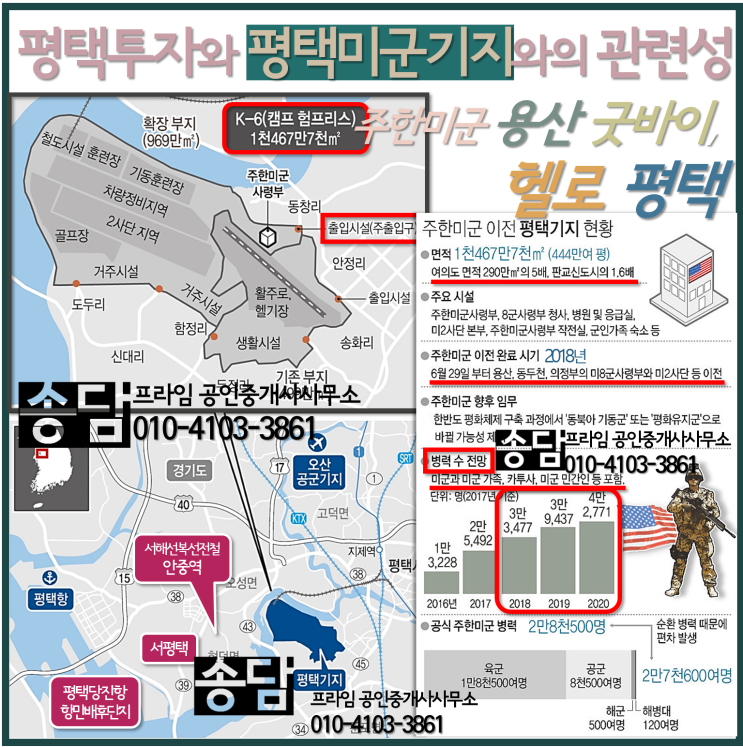 평택땅 투자와 평택미군기지와의 관련성 (주한미군 73년 만에 용산 굿바이, 헬로 평택)