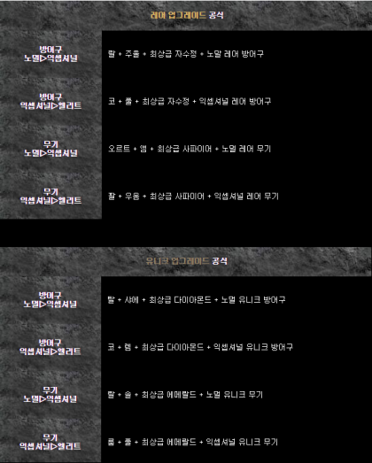 디아블로2 모든 공식 모음 벅큐빙 장비업글 크래프트 주요 룬워드 룬업글공식 룬조합 디아2 룬조합 업글 방어구 업그레이드 네이버 블로그
