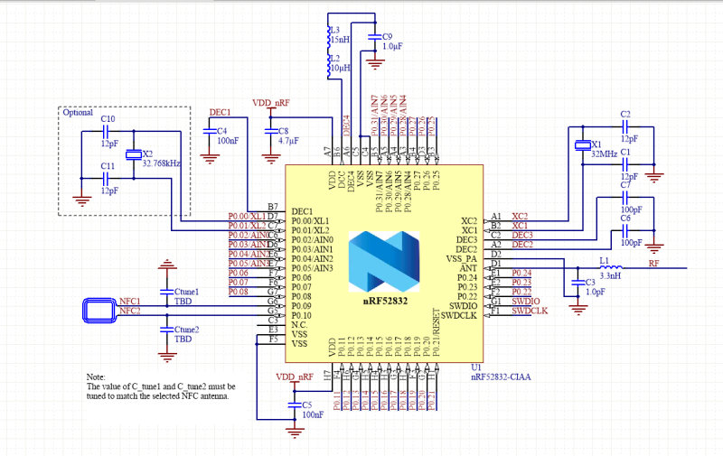 nRF52 WLCSP 타입 레퍼런스 디자인 공유 : 네이버 블로그