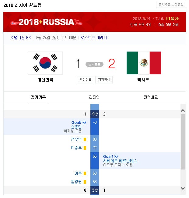 ëŒ€í•œë¯¼êµ­ ë©•ì‹œì½