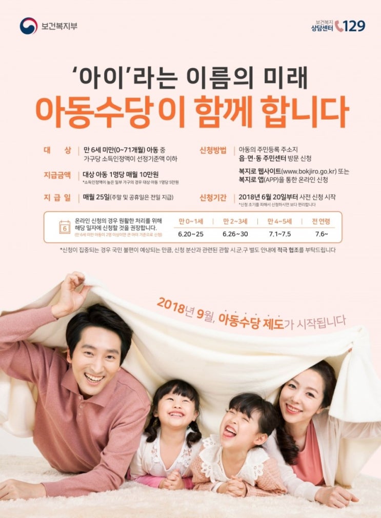  아동수당 제도가 시작됩니다