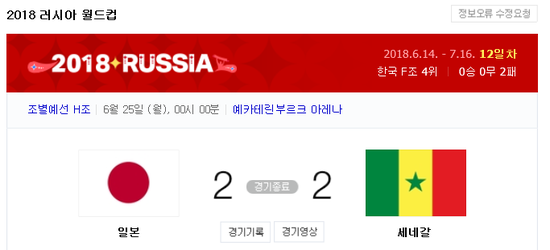 일본 세네갈의 6월 25일 월드컵축구 경기, 예상못한 결과가!