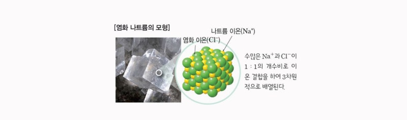 이온 결합 : 네이버 블로그