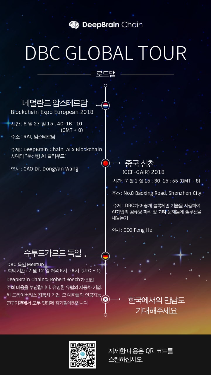 주간지] DeepBrain Chain #17 : 네이버 블로그