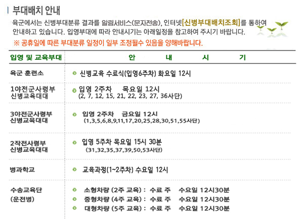 육군 논산훈련소 자대배치 완벽정리 : 네이버 블로그 육군 논산훈련소 자대배치 완벽정리 : 네이버 블로그