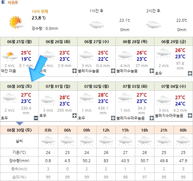 또 비를 몰고 다닌다. 또 비를 몰고 다닌다.