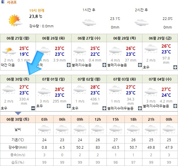 또 비를 몰고 다닌다.