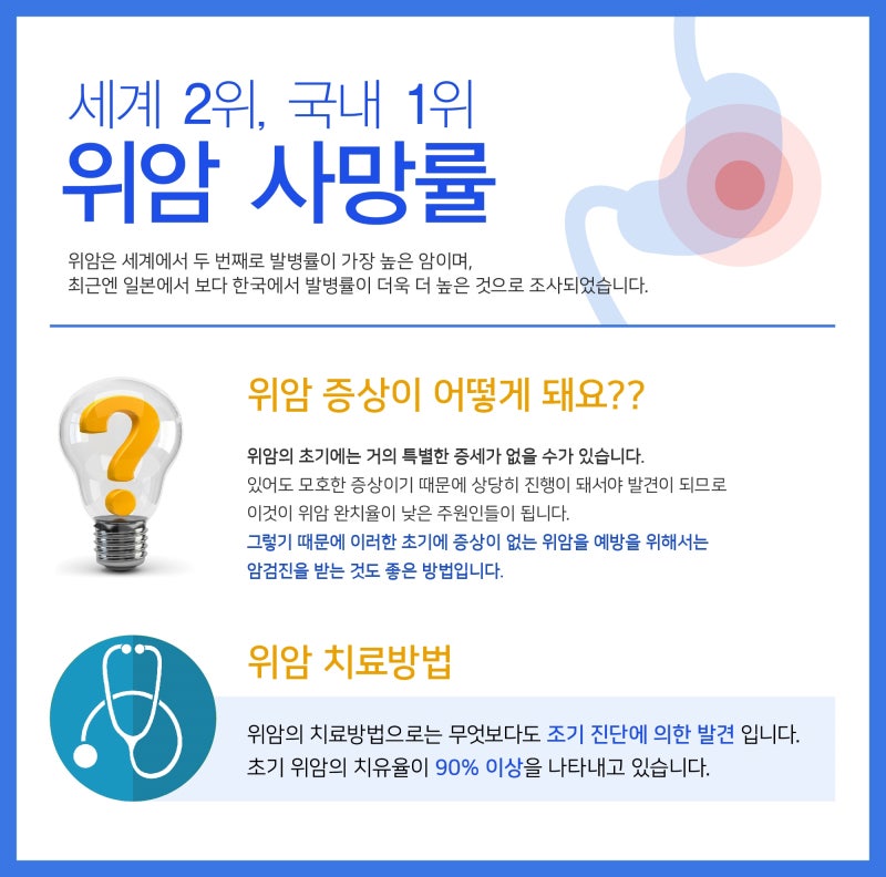 위암의 초기 증상이 세밀하기 때문에 정기적인 검진이 필요합니다.