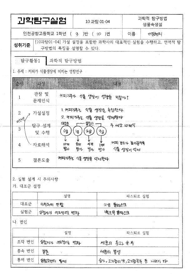 과학탐구실험 1학기 정리 : 네이버 블로그 과학탐구실험 1학기 정리 : 네이버 블로그