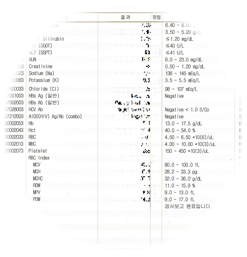 여유증 수술은 이렇게 진행됩니다.