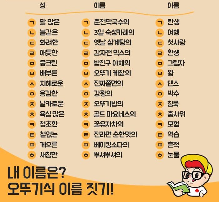 인천의 사주, 작명 잘하는 곳 우정 역학에서 이름을 짓다