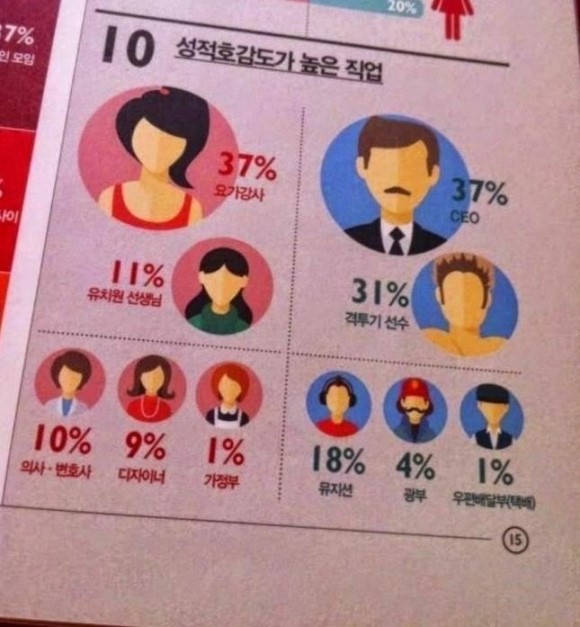  이태리장인의 다이어리 : 도무지 알수없는 리서치