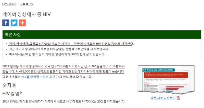 동성애와 에이즈(AIDS)-미국 질병관리센터 : 네이버 블로그 동성애와 에이즈(Aids)-미국 질병관리센터 : 네이버 블로그