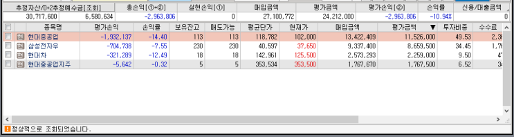  6월 투자기록