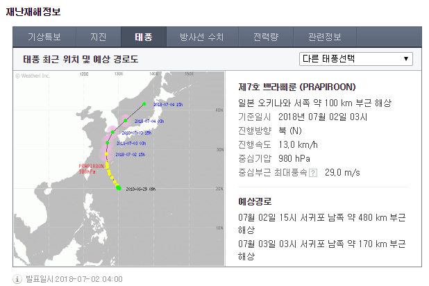 제7호 쁘라삐룬 태풍진로예상