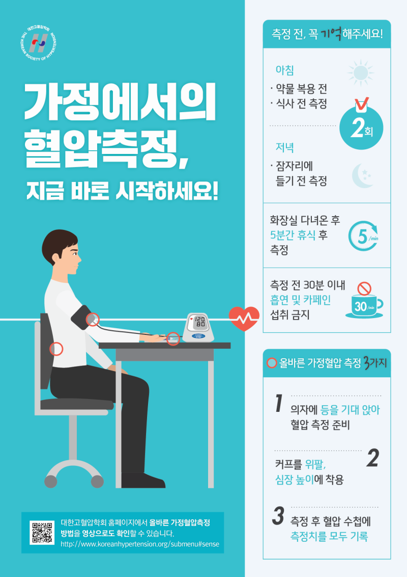 백의고혈압, 혈압 110-179혈압약 먹을까? 4