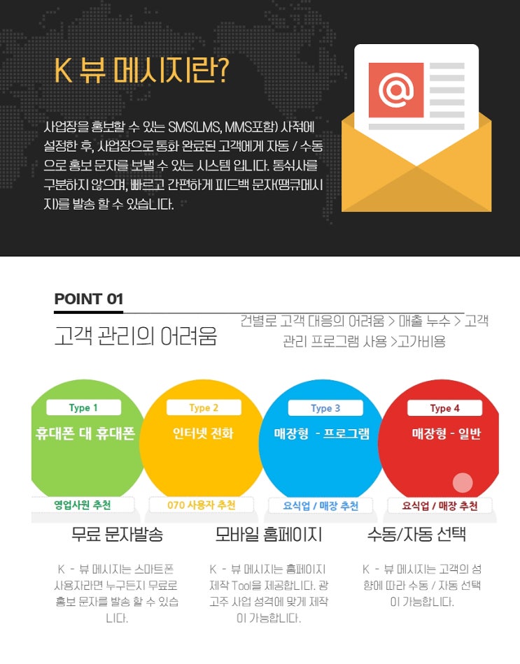  [땡큐문자]통화종료 후 발송문자 K뷰메시지  