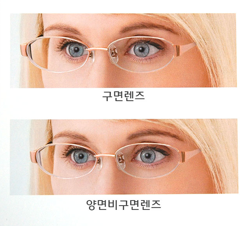 눈이 작아보이지 않는 안경, 눈이 편한 안경렌즈 - 양면 비구면 4회 압축안경렌즈 5