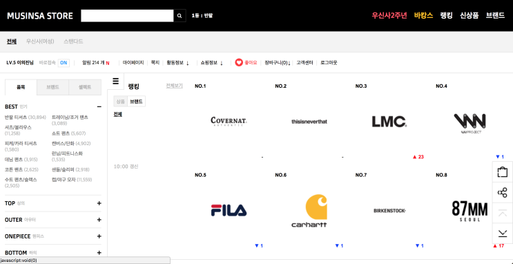  도메스틱 브랜드와 보세, 차이가 있었나?