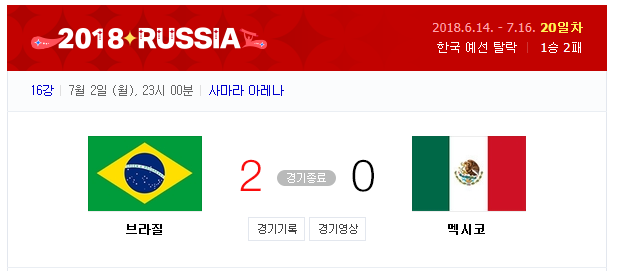 브라질 멕시코 _ 네이마르 등번호
