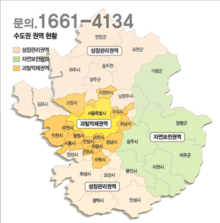  성장관리권역으로 회사, 중소기업을 이전한다면?