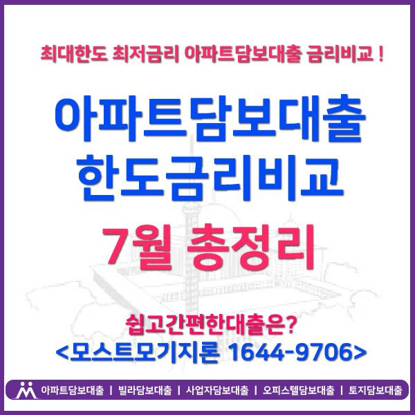  7월 아파트담보대출 특별하네 대박!