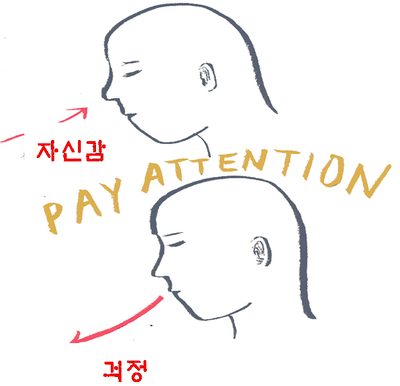  미라클 모닝 1부 : 미라클 모닝을 위한 6가지