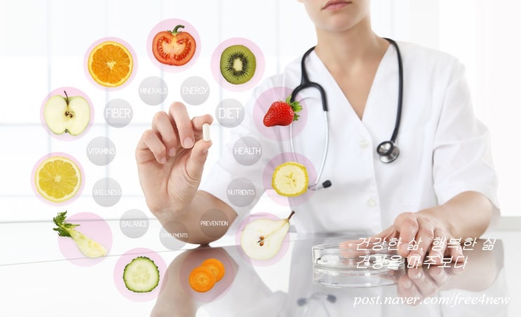  영양제 구입 또는 직구! 이것만은 꼭 확인하자!