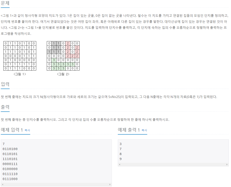  단지번호붙이기(백준 2667번, DFS)