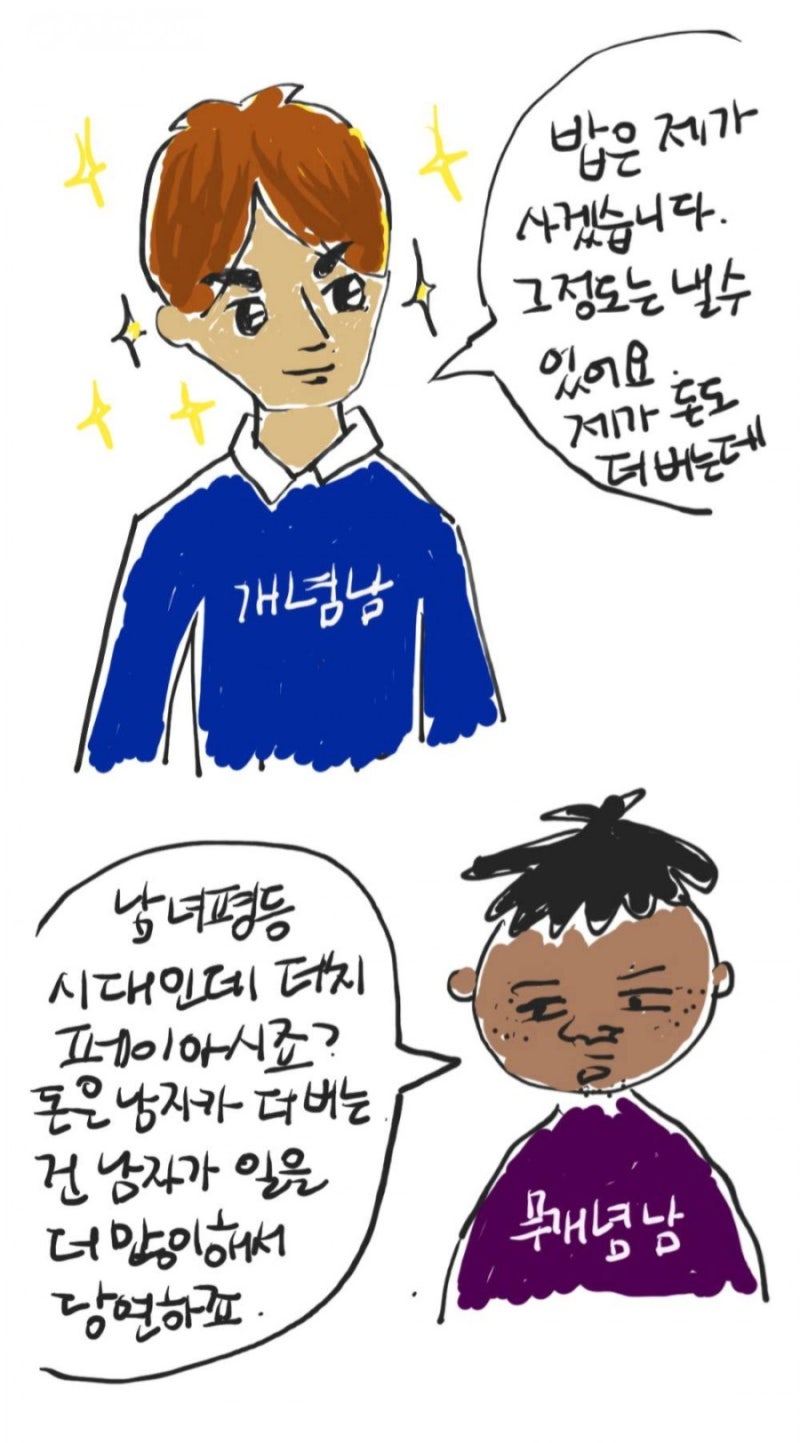 데이트비용/ 더치페이의 진실 (feat.더치페이는 원래 욕으로 쓰인말) : 네이버 블로그 데이트비용/ 더치페이의 진실 (Feat.더치페이는 원래 욕으로 쓰인말) : 네이버 블로그