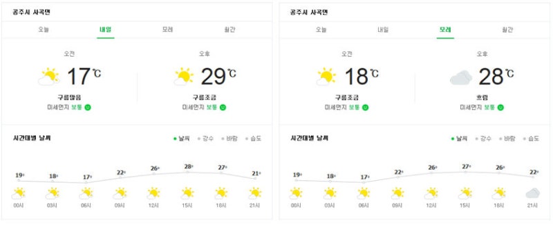 구니의 7월 첫째 주 들살이 계획, 날씨 좋음. : 네이버 블로그 구니의 7월 첫째 주 들살이 계획, 날씨 좋음. : 네이버 블로그