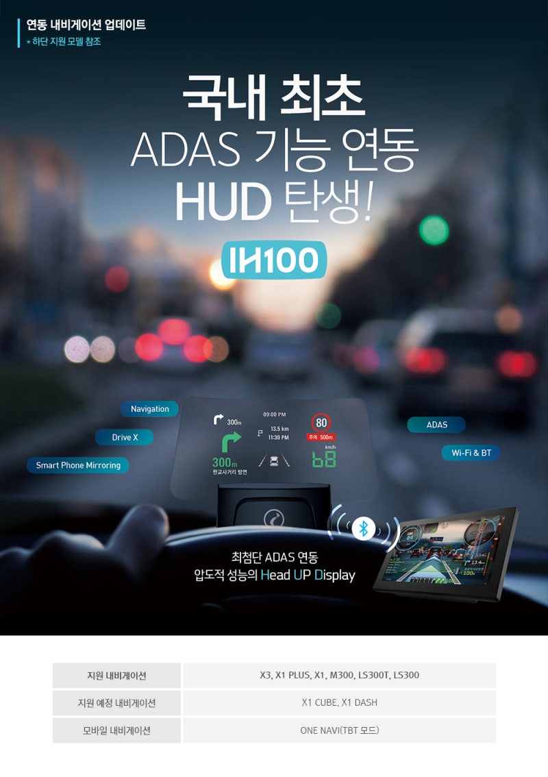 아이나비 M500, X1, 큐브, X3, M300, LS300 연동 미러링 지원HUD 장착 작업 실제 사용기 장점, ....