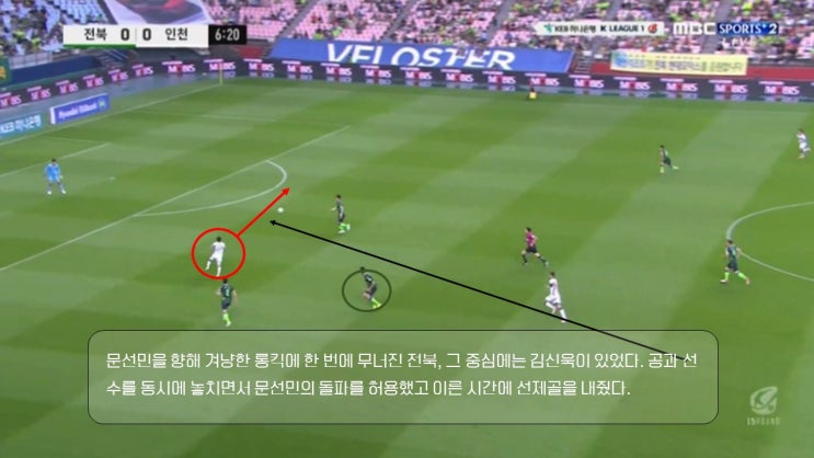  '센터백' 김신욱, 인천에 고전한 전북의 전술적 패착