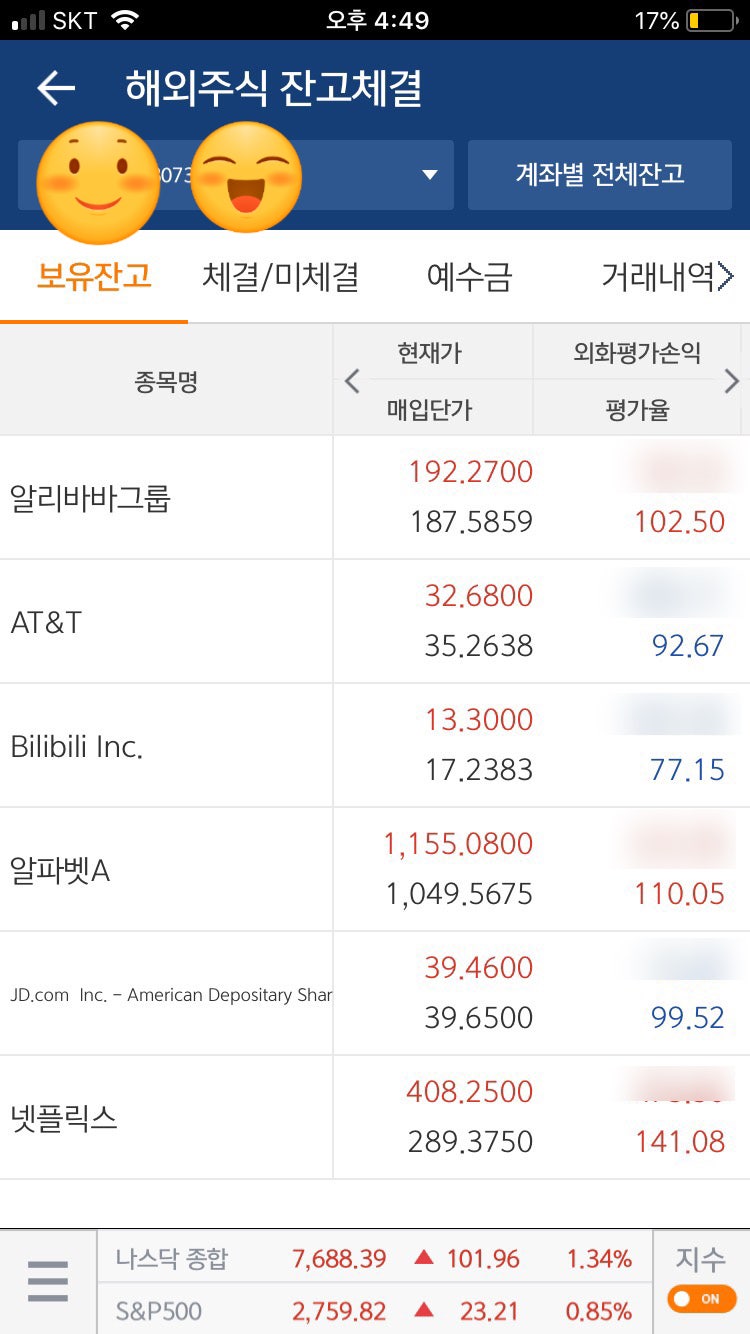 해외주식(미국주식) 상반기 결산 (넷플릭스, 구글, 알리바바, 징동닷컴, 빌리빌리, AT&T) : 네이버 블로그
