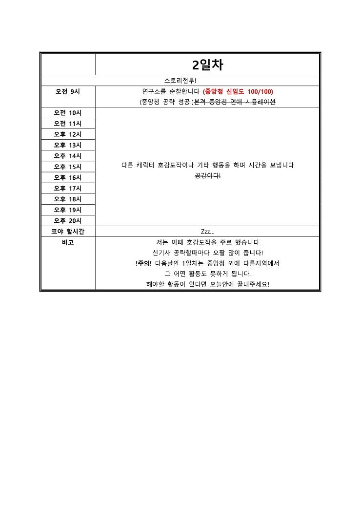 영원한 7일의 도시 안 공략 안 루트 엔딩 네이버 블로그
