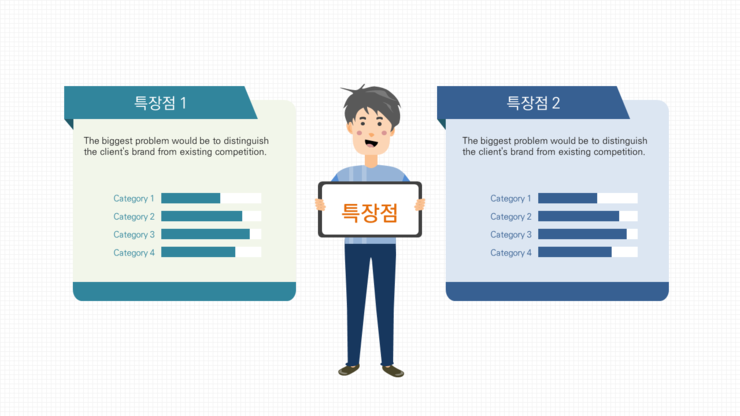  제안서 ppt 디자인 제작/ 보고서파워포인트 디자인 /발표용 ppt 디자인/설명회 ppt 디자인/강의용 ppt 디자인