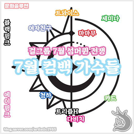  7월 컴백 가수들 (걸그룹 7월 섬머퀸 전쟁)