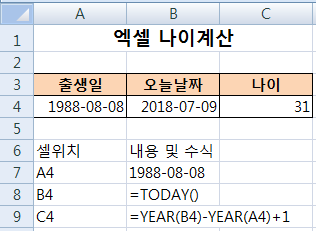  엑셀 나이계산, 엑셀 나이 함수, 엑셀 만나이 계산, 근무년수 계산