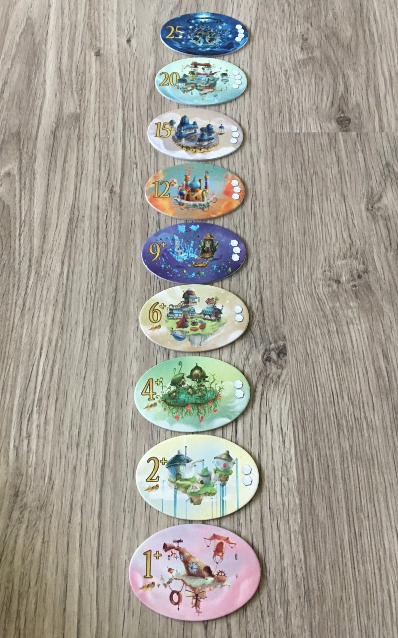 보드게임] 14. 셀레스티아 하는 방법 / 리뷰 : 네이버 블로그