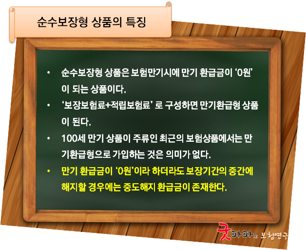 저해지환급형 암보험, 소멸성과 만기환급형에 비해 좋은 점은 15
