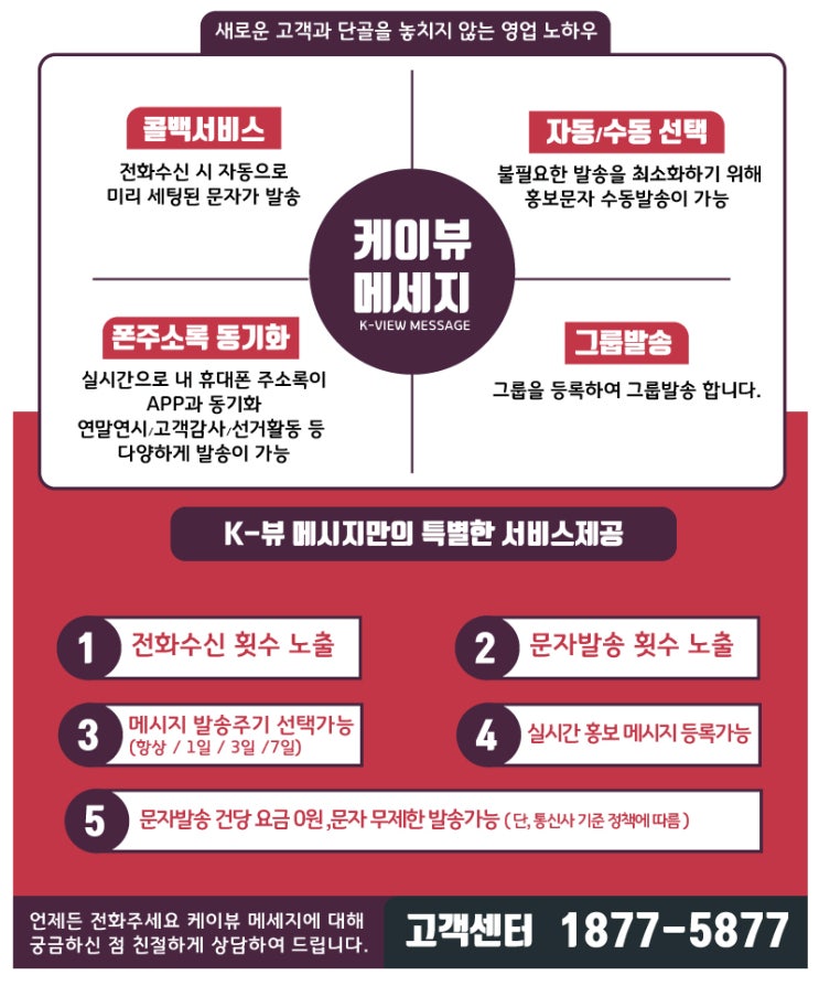   kviewmessage 콜백문자 